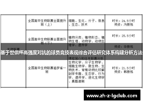 基于世俱杯高强度对抗的球员竞技表现综合评估研究体系构建分析方法