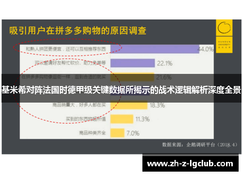 基米希对阵法国时德甲级关键数据所揭示的战术逻辑解析深度全景 基米希对阵法国时德甲级关键数据所揭示的战术逻辑解析深度全景