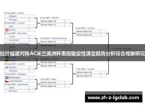 拉什福德对阵AC米兰美洲杯表现稳定性演变趋势分析综合观察研究