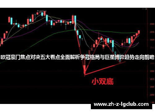 欧冠豪门焦点对决五大看点全面解析争冠格局与巨星博弈趋势走向前瞻 欧冠豪门焦点对决五大看点全面解析争冠格局与巨星博弈趋势走向前瞻