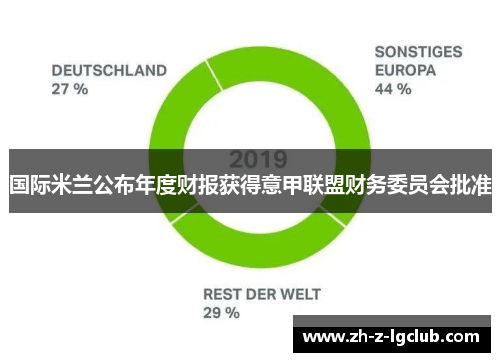 国际米兰公布年度财报获得意甲联盟财务委员会批准 国际米兰公布年度财报获得意甲联盟财务委员会批准
