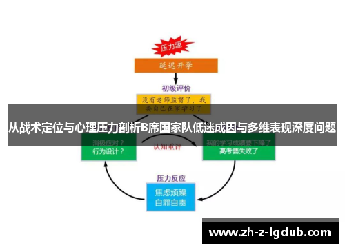 从战术定位与心理压力剖析B席国家队低迷成因与多维表现深度问题 从战术定位与心理压力剖析B席国家队低迷成因与多维表现深度问题