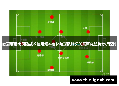 欧冠赛场高风险战术使用频率变化与球队胜负关系研究趋势分析探讨 欧冠赛场高风险战术使用频率变化与球队胜负关系研究趋势分析探讨